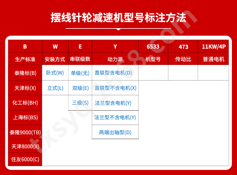 江苏九游会减速机股份有限公司