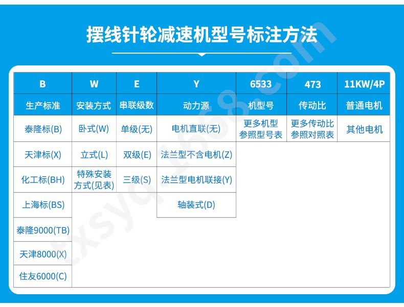 江苏 减速机股份有限公司